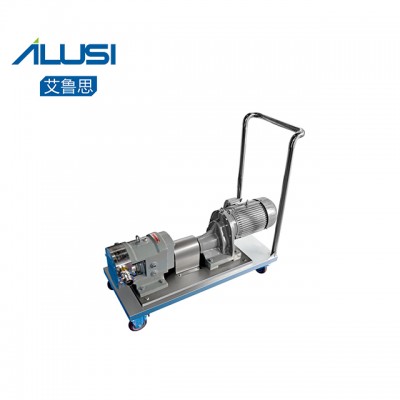 Colloid pump, Rotor pump